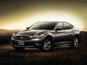 Автосервис Ниссан Фуга
