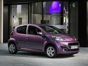 Техобслуживание и автосервис Пежо 107 , Сервисный центр и автосервис Peugeot 107
