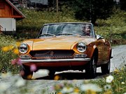 Автосервис Фиат 124 Спорт Спайдер